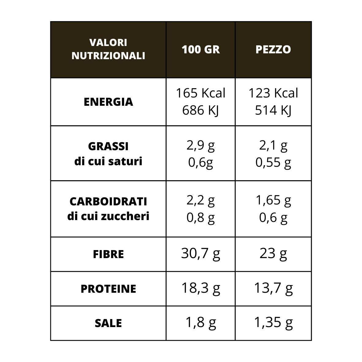 Schiacciatine LOW CARB (2pz)